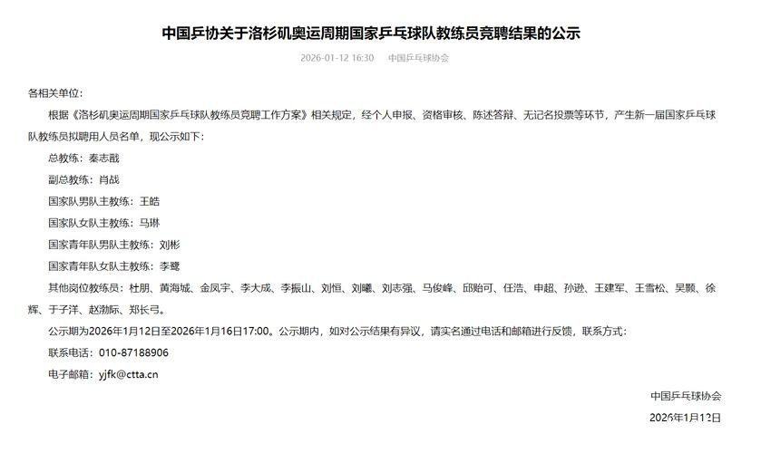 中国乒协正式确认国家队教练员名单：总教练秦志戬、副总教练肖战
